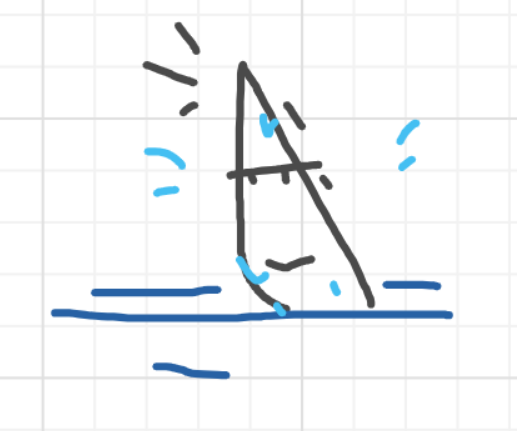 A panel from Ready Oar Knot, episode three of the Board Boards object show by Furretwalk/WalkingFurret.